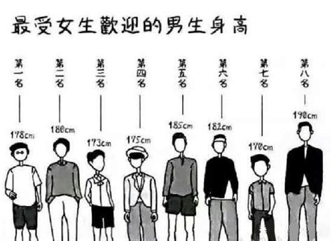 最喜歡的數字|全世界最受歡迎的數字──出現在哪裡都不奇怪的7